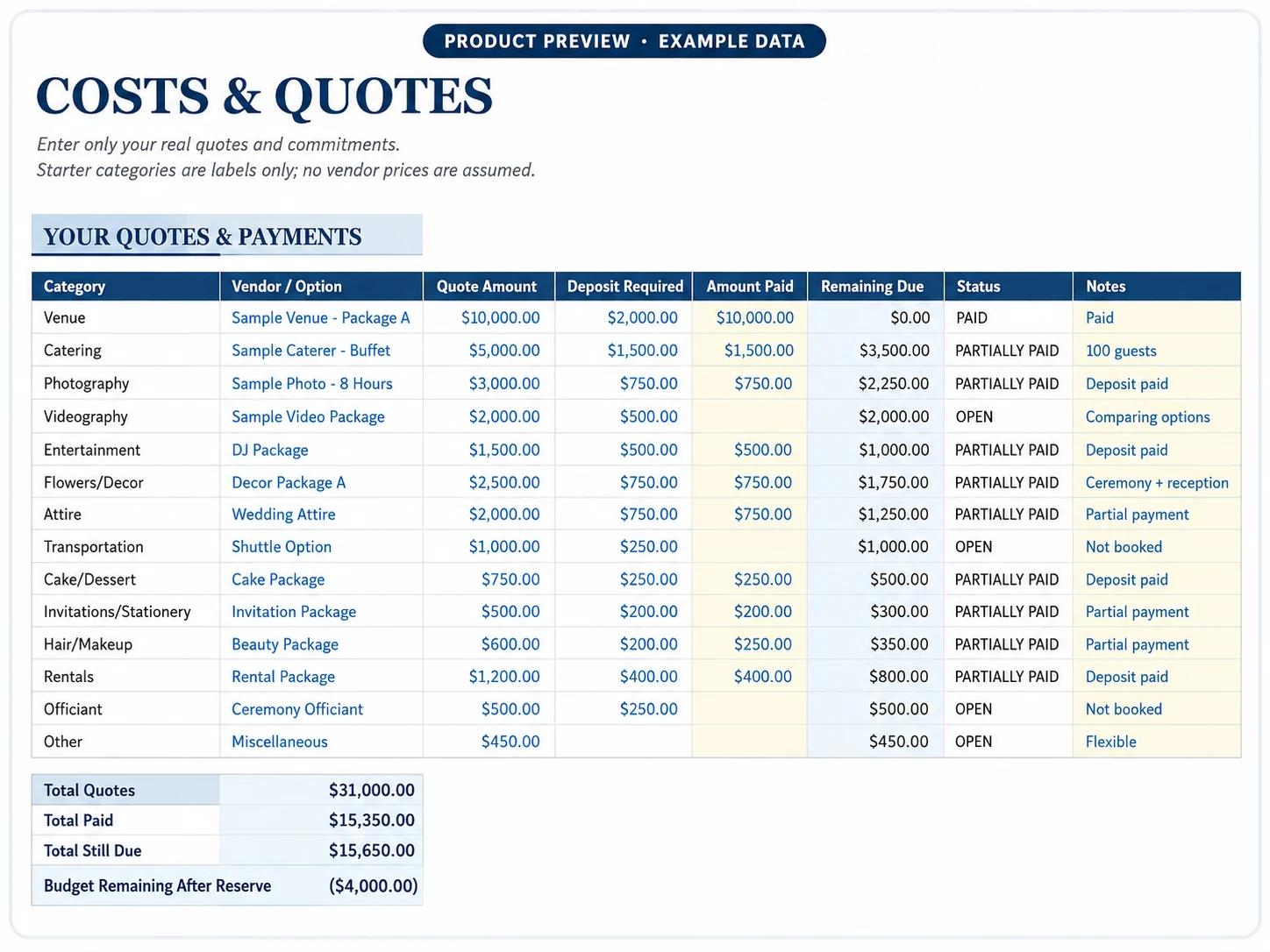 Polished Costs and Quotes product preview based on the workbook, showing example quotes, deposits, payments, remaining due and totals